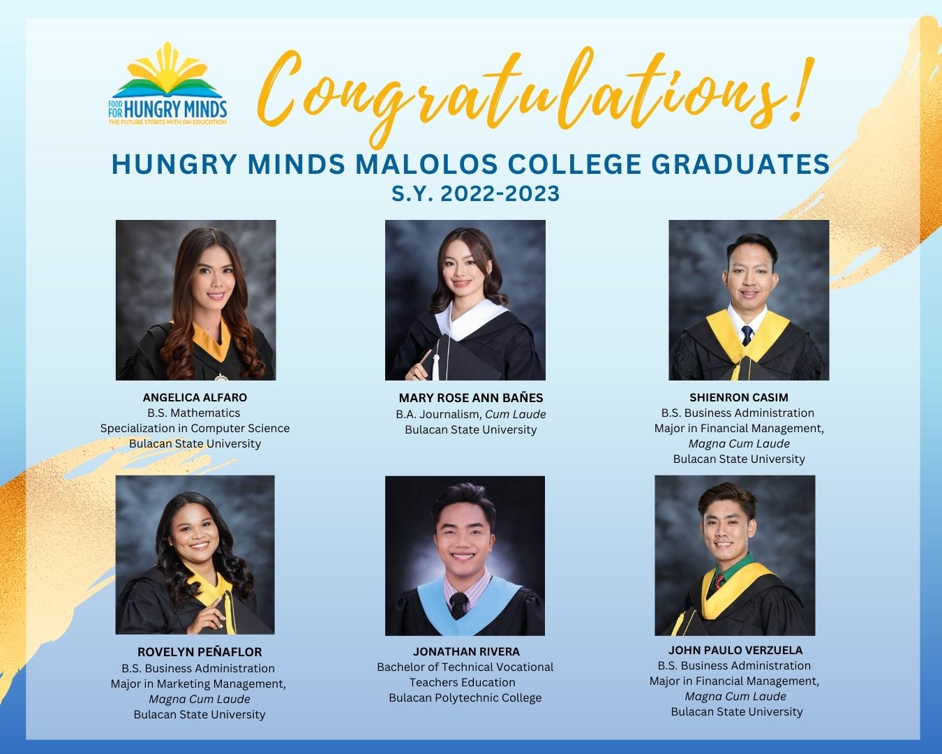Congratulations, HM Malolos Scholars!
